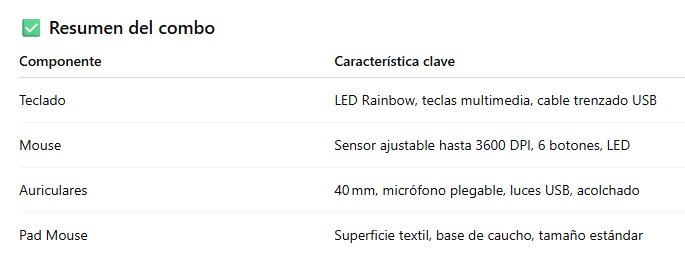 Combo Gamer Enkore Bravio 4 en 1: Teclado + Mouse + Audífonos + Pad